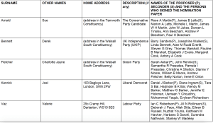 Screen Shot 2015-04-09 at 17.30.56