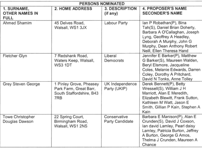 Screen Shot 2018-04-29 at 15.15.12